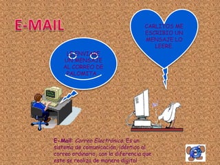 CARLITOS ME
                                    ESCRIBIO UN
                                    MENSAJE LO
                                       LEERE.
    LE ENVIARE
   UN MENSAJE
   AL CORREO DE
    PALOMITA…




E-Mail: Correo Electrónico. Es un
sistema de comunicación, idéntico al
correo ordinario, con la diferencia que
este se realiza de manera digital
 