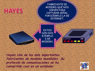 FABRICANTE DE
                       MODEMS QUE NOS
                          SIRVEN PARA
                        CAPTURAR SEÑAL
                       POR EJEMPLO LA DE
                           INTERNET.



                      ESTOS
                     SON DOS
                     EJEMPLO
                       S DE
                     MODEMS.




Hayes Uno de los más importantes
fabricantes de modems mundiales. Su
protocolo de comunicaciones se ha
convertido casi en un estándar
 