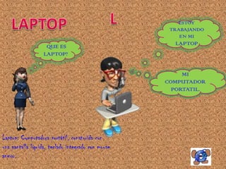 ESTOY
                                                     TRABAJANDO
                                                        EN MI
                   QUE ES                             LAPTOP
                  LAPTOP?


                                                         MI
                                                    COMPUTADOR
                                                      PORTATIL.




Laptop: Computadora portátil, construida con
una pantalla líquida, teclado integrado con mouse
anexo.
 