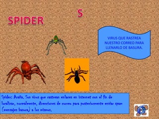 VIRUS QUE RASTREA
                                                                 NUESTRO CORREO PARA
                                                                 LLENARLO DE BASURA.




Spider: Araña. Son virus que rastrean enlaces en internet con el fin de
localizar, normalmente, direcciones de correo para posteriormente enviar spam
(mensajes basura) a los mismos.
 