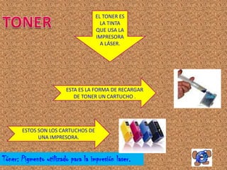EL TONER ES
                                      LA TINTA
                                    QUE USA LA
                                    IMPRESORA
                                      A LÁSER.




                        ESTA ES LA FORMA DE RECARGAR
                           DE TONER UN CARTUCHO .




       ESTOS SON LOS CARTUCHOS DE
             UNA IMPRESORA.


Tóner: Pigmento utilizado para la impresión laser.
 