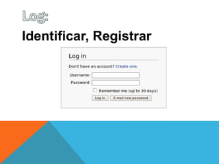 Identificar, Registrar
 