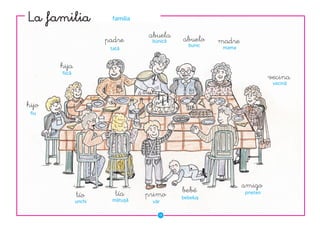 ����������              familia

                                  ������    ������
                       �����       bunică             �����
                                              bunic
                        tată                           mama



       ����
       fiică
                                                                        ������
                                                                         vecină



����
 fiu




                                                              �����
                          ���     �����     ����
               ���                          bebeluş
                                                              prieten
               unchi    mătuşă     văr

                                     ��
 