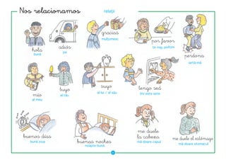 ����������������                      relaţii




                                    �������
                                    mulţumesc
                                                           ���������
    ����       �����                                        te rog, poftim
                pa
     bună
                                                                                �������
                                                                                  iartă-mă




                                    ����           ���������
               ����
    ���        al tău
                                 al lui / al său    îmi este sete
    al meu




                                                   ��������
 �����������                                       ���������            ��������������������
   bună ziua            �������������              mă doare capul
                                                                             mă doare stomacul
                           noapte bună

                                            ��
 