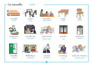 ����������         şcoala




  �������       �����        �������          ����           �����
   şcoală        curte       sala de mese      masă           scaun




 ���������    ����������     ��������        ������       �������
   director    secretariat                                  fereastră
                             sală de sport      uşă




  ������      ����������      ������         ��������   ��������������
   toaletă      bibliotecă    bucătărie        portar     sala de muzică

                                  ��
 