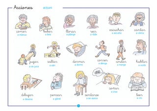 ��������               acţiuni




 �����                 �����               ������              ����                 ��������       ������
                                                                                     a asculta     a cânta
 a mânca                a bea              a plânge            a râde




           �����          ������                ������                  ������           �����      ������
                                                                         a alerga
                            a sări                a dormi                                a merge     a vorbi
           a se juca




                                                                                    �����
                                                                                    a visa
    �������                 ������                          ��������                                ����
                                 a gândi                    a se aşeza                              a citi
     a desena

                                                      ��
 