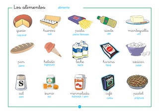 �������������           alimente




 �����      ������                    �����          ������   �����������
                ouă                 paste făinoase     ulei        unt
 caşcaval




 ���        ������                    �����          ������     ������
  pâine     îngheţată                   lapte         făină       zahăr




  ���       ����                   ���������          ����      ������
  sare          suc                dulceaţă / gem
                                                      cafea      prăjitură


                                         ��
 