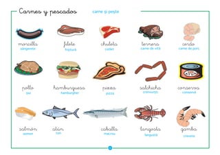 �����������������             carne şi peşte




��������           ������         �������      �������           �����
sângerete          friptură         cotlet     carne de vită   carne de porc




 �����      �����������            �����       ���������       ��������
   pui         hamburgher            pizza      crenvurşti       conservă




������      ����                  �������      ��������         �����
  somon      ton                    macrou       langustă        crevete


                                      ��
 