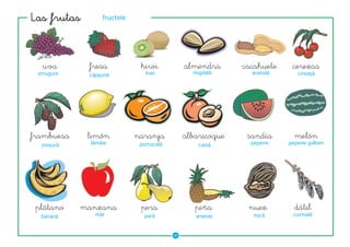 ����������        fructele




  ���        �����            ����             ��������      ���������    �������
 strugure    căpşună            kiwi             migdală       arahidă      cireaşă




���������    �����           �������           �����������    ������       �����
  zmeură      lămâie          portocală            caisă       pepene    pepene galben




 �������    �������           ����                ����        ����         �����
  banană       măr             pară               ananas       nucă       curmală



                                          ��
 