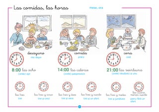 ����������������������                                         mese, ora




               mic dejun                            prânz                                      cină




 (orele) opt                           (orele) paisprezece                     (orele) douăzeci şi unu




 trei                trei şi cinci   trei şi zece        trei şi un sfert   trei şi jumătate      patru fără un
                                                                                                  sfert

                                                    ��
 