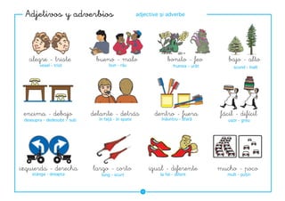 ���������������������                             adjective şi adverbe




   ���������������            ������������                         ������������          �����������
        vesel - trist               bun - rău                         frumos - urât         scund - înalt




 ���������������             ����������������                ��������������           ���������������
 deasupra - dedesubt / sub     în faţă - în spate              înăuntru - afară          uşor - greu




�������������������          �������������                 �����������������          ������������
    stânga - dreapta            lung - scurt                   la fel - diferit          mult - puţin



                                                      ��
 