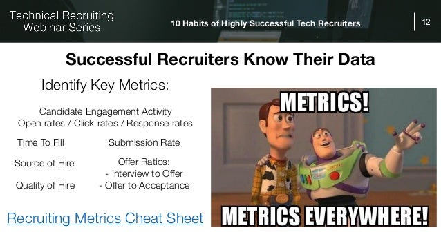 Technical Recruiting 10 Habits Of Highly Successful Tech Recruiters