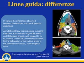 Linee guida: differenze
In view of the differences observed
between the Brussels and the Rotterdam
guidelines
A multidisciplinary working group, including
members from both the original Brussels
and Rotterdam groups, was created to try
to create a unified set of recommendations
for the delineation of the various levels in
the clinically uninvolved, ‘node-negative’
neck.

Gregoire et al Radiotherapy and Oncology 69
(2003) 227–236

 