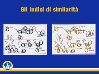 Gli indici di similarità

 