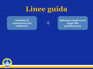 Linee guida
Modalità di
trattamento più
sofisticate

Riduzione degli errori
legati alla
pianificazione

 