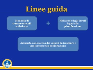 Linee guida
Modalità di
trattamento più
sofisticate

Riduzione degli errori
legati alla
pianificazione

Adeguata conoscenza dei volumi da irradiare e
una loro precisa delimitazione

 