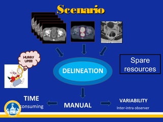 Scenario

HURRY
UP!!!!!

DELINEATION

TIME
consuming

MANUAL

Spare
resources

VARIABILITY
Inter-intra observer

 