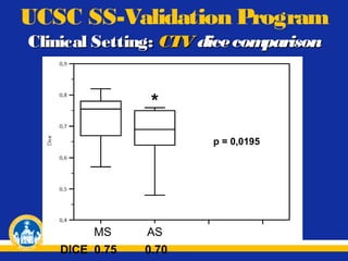 UCSC SS-Validation Program
Clinical Setting: CTV dice com
parison

*
p = 0,0195

SM
MS

DICE 0.75

SA
AS

0.70

 
