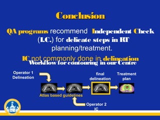 Conclusion
QA programs recommend Independent Check
(I.C.) for delicate steps in RT
planning/treatment.
IC not commonly done in delineation
W
orkflow for contouring in our Centre

Operator 1
Delineation

final
delineation

Atlas based guidelines
Operator 2
IC

Treatment
plan

 