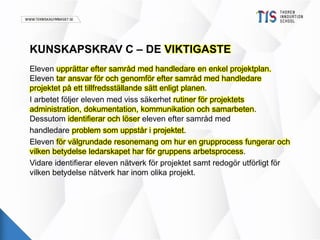 KUNSKAPSKRAV C – DE VIKTIGASTE 
Eleven upprättar efter samråd med handledare en enkel projektplan. 
Eleven tar ansvar för och genomför efter samråd med handledare 
projektet på ett tillfredsställande sätt enligt planen. 
I arbetet följer eleven med viss säkerhet rutiner för projektets 
administration, dokumentation, kommunikation och samarbeten. 
Dessutom identifierar och löser eleven efter samråd med 
handledare problem som uppstår i projektet. 
Eleven för välgrundade resonemang om hur en grupprocess fungerar och 
vilken betydelse ledarskapet har för gruppens arbetsprocess. 
Vidare identifierar eleven nätverk för projektet samt redogör utförligt för 
vilken betydelse nätverk har inom olika projekt. 
 