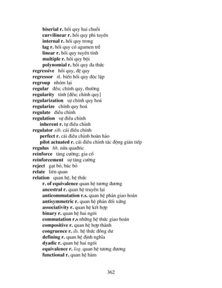 362
biserial r. håi quy hai chuçi
curvilinear r. håi quy phi tuyÕn
internal r. håi quy trong
lag r. håi quy cã agumen trÔ
linear r. håi quy tuyÕn tÝnh
multiple r. håi quy béi
polynomial r. håi quy ®a thøc
regressive håi quy, ®Ö quy
regressor tk. biÕn håi quy ®éc lËp
regroup nhãm l¹i
regular ®Òu; chÝnh quy, th−êng
regularity tÝnh [®Òu; chÝnh quy]
regularization sù chÝnh quy ho¸
regularize chÝnh quy ho¸
regulate ®iÒu chØnh
regulation sù ®iÒu chØnh
inherent r. tù ®iÒu chØnh
regulator xib. c¸i ®iÒu chØnh
perfect r. c¸i ®iÒu chØnh hoµn h¶o
pilot actuated r. c¸i ®iÒu chØnh t¸c ®éng gi¸n tiÕp
regulus hh. nöa qua®ric
reinforce t¨ng c−êng; gia cè
reinforcement sù t¨ng c−êng
reject g¹t bá, b¸c bá
relate liªn quan
relation quan hÖ, hÖ thøc
r. of equivalence quan hÖ t−¬ng ®−¬ng
ancestral r. quan hÖ truyÒn l¹i
anticommutation r.s. quan hÖ ph¶n giao ho¸n
antisymmetric r. quan hÖ ph¶n ®èi xøng
associativity r. quan hÖ kÕt hîp
binary r. quan hÖ hai ng«i
commutation r.s nh÷ng hÖ thøc giao ho¸n
compositive r. quan hÖ hîp thµnh
congruence r. ®s. hÖ thøc ®ång d−
defining r. quan hÖ ®Þnh nghÜa
dyadic r. quan hÖ hai ng«i
equivalence r. log. quan hÖ t−¬ng ®−¬ng
functional r. quan hÖ hµm
 