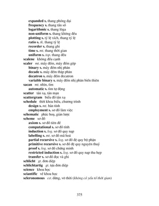 375
expanded s. thang phãng ®¹i
frequency s. thang tÇn sè
logarithmic s. thang l«ga
non-uniform s. thang kh«ng ®Òu
plotting s. tû lÖ xÝch, thang tû lÖ
ratio s. tk. thang tû lÖ
recorder s. thang ghi
time s. mt. thang thêi gian
uniform s. top. thang ®Òu
scalene kh«ng ®Òu c¹nh
scaler mt. m¸y ®Õm, m¸y ®Õm gép
binary s. m¸y ®Õm nhÞ ph©n
decade s. m¸y ®Õm thËp ph©n
decatron s. m¸y ®Õm ®ecatron
variable binary s. m¸y ®Õm nhÞ ph©n biÕn thiªn
sacan mt. nh×n, t×m
automatic s. t×m tù ®éng
scatter t¸n x¹, t¶n m¹n
scattergram biÓu ®å t¸n x¹
schedule thêi khoa biÓu, ch−¬ng tr×nh
design s. mt. b¶n tÝnh
employment s. s¬ ®å lµm viÖc
schematic ph¸c ho¹, gi¶n l−îc
scheme s¬ ®å
axiom s. s¬ ®å tiªn ®Ò
computational s. s¬ ®å tÝnh
induction s. log. s¬ ®å quy n¹p
labelling s. mt. s¬ ®å m· ho¸
partial recursive s. log. s¬ ®å ®Ö quy bé phËn
primitive recursive s. s¬ ®å ®Ö quy nguyªn thuû
proof s. log. s¬ ®å chøng minh
restricted induction s. log. s¬ ®å quy n¹p thu hÑp
transfer s. s¬ ®å ®äc vµ ghi
schlicht gt. ®¬n diÖp
schlichtartig gt. tùa ®¬n diÖp
science khoa häc
sciantific vÒ khoa häc
scleronomous c¬. dõng, v« thêi (kh«ng cã yÕu tè thêi gian)
 