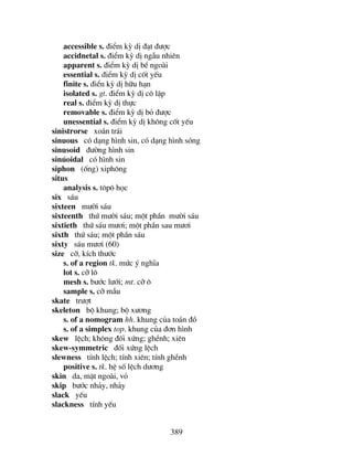 389
accessible s. ®iÓm kú dÞ ®¹t ®−îc
accidnetal s. ®iÓm kú dÞ ngÉu nhiªn
apparent s. ®iÓm kú dÞ bÒ ngoµi
essential s. ®iÓm kú dÞ cèt yÕu
finite s. ®iÓn kú dÞ h÷u h¹n
isolated s. gt. ®iÓm kú dÞ c« lËp
real s. ®iÓm kú dÞ thùc
removable s. ®iÓm kú dÞ bá ®−îc
unessential s. ®iÓm kú dÞ kh«ng cèt yÕu
sinistrorse xo¾n tr¸i
sinuous cã d¹ng h×nh sin, cã d¹ng h×nh sãng
sinusoid ®−êng h×nh sin
sinóoidal cã h×nh sin
siphon (èng) xiph«ng
situs
analysis s. t«p« häc
six s¸u
sixteen m−êi s¸u
sixteenth thø m−êi s¸u; mét phÇn m−êi s¸u
sixtieth thø s¸u m−¬i; mét phÇn sau m−¬i
sixth thø s¸u; mét phÇn s¸u
sixty s¸u m−¬i (60)
size cì, kÝch th−íc
s. of a region tk. møc ý nghÜa
lot s. cì l«
mesh s. b−íc l−íi; mt. cì «
sample s. cì mÉu
skate tr−ît
skeleton bé khung; bé x−¬ng
s. of a nomogram hh. khung cña to¸n ®å
s. of a simplex top. khung cña ®¬n h×nh
skew lÖch; kh«ng ®èi xøng; ghÒnh; xiªn
skew-symmetric ®èi xøng lÖch
slewness tÝnh lÖch; tÝnh xiªn; tÝnh ghÒnh
positive s. tk. hÖ sè lÖch d−¬ng
skin da, mÆt ngoµi, vá
skip b−íc nh¶y, nh¶y
slack yÕu
slackness tÝnh yÕu
 