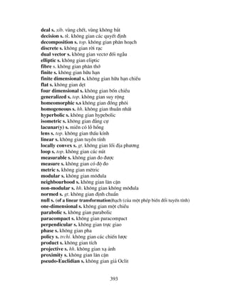 393
deal s. xib. vïng chÕt, vïng kh«ng b¾t
decision s. tk. kh«ng gian c¸c quyÕt ®Þnh
decomposition s. top. kh«ng gian ph©n ho¹ch
discrete s. kh«ng gian rêi r¹c
dual vector s. kh«ng gian vect¬ ®èi ngÉu
elliptic s. kh«ng gian eliptic
fibre s. kh«ng gian ph©n thí
finite s. kh«ng gian h÷u h¹n
finite dimensional s. kh«ng gian h÷u h¹n chiÒu
flat s. kh«ng gian dÑt
four dimensional s. kh«ng gian bèn chiÒu
generalized s. top. kh«ng gian suy réng
homeomorphic s.s kh«ng gian ®ång ph«i
homogeneous s. hh. kh«ng gian thuÇn nhÊt
hyperbolic s. kh«ng gian hypebolic
isometric s. kh«ng gian ®¼ng cù
lacunar(y) s. miÒn cã lç hæng
lens s. top. kh«ng gian thÊu kÝnh
linear s. kh«ng gian tuyÒn tÝnh
locally convex s. gt. kh«ng gian låi ®Þa ph−¬ng
loop s. top. kh«ng gian c¸c nót
measurable s. kh«ng gian ®o ®−îc
measure s. kh«ng gian cã ®é ®o
metric s. kh«ng gian mªtric
modular s. kh«ng gian m«®ula
neighbourhood s. kh«ng gian l©n cËn
non-modular s. hh. kh«ng gian kh«ng m«®ula
normed s. gt. kh«ng gian ®Þnh chuÈn
null s. (of a linear transformation)h¹ch (cña mét phÐp biÕn ®æi tuyÕn tÝnh)
one-dimensional s. kh«ng gian mét chiÒu
parabolic s. kh«ng gian parabolic
paracompact s. kh«ng gian paracompact
perpendicular s. kh«ng gian trùc giao
phase s. kh«ng gian pha
policy s. trchi. kh«ng gian c¸c chiÕn l−îc
product s. kh«ng gian tÝch
projective s. hh. kh«ng gian x¹ ¶nh
proximity s. kh«ng gian l©n cËn
pseudo-Euclidian s. kh«ng gian gi¶ Oclit
 