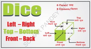 Dice
Dice
6 Faces/ l
r
g
8 Corners/f
d
u
k
j
k
Top
m
Q
i
j
h
H
k
qt
k
Right
n
k
;
h
H
k
qt
k
Bottom
f
u
p
y
h
H
k
qt
k
Back
f
i
N
y
h
H
k
qt
k
Left
c
k
;
h
a H
k
qt
k
Front
v
x
y
h
H
k
qt
k
Left – Right
Top – Bottom
Front – Back
S
O
L
J
A
R
P
A
N
D
E
Y
S
I
R
 