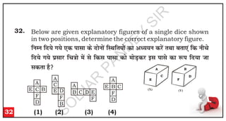 32
32. Below are given explanatory figures of a single dice shown
in two positions, determine the correct explanatory figure.
f
u
E
u
f
n
;
s x
;
s ,
d
i
k
l
k
d
s n
k
su
k
sa f
L
F
k
f
r
;
k
sa d
k
v
è
;
;
u
d
j
sa r
F
k
k
c
r
k
,
a f
d
u
h
p
s
f
n
;
s x
;
s i
zl
k
j
f
p
=
k
k
s e
sa l
s f
d
l
i
k
l
k
d
k
s e
k
sM
+d
j
b
l
i
k
l
s d
k
:
i
f
n
;
k
t
k
l
d
r
k
g
S
(1)
(1)
(X) (Y)
A
C
E
B
F
D
A
B
C
D
E
F
A
C
E D
F
B
A
B C D E
F
A
C
B
D
E
F
(3)
(2) (4)
S
O
L
J
A
R
P
A
N
D
E
Y
S
I
R
 