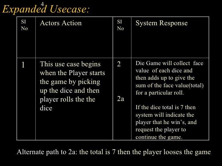 dice game case study