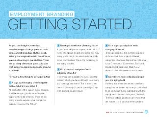 DICE THE DEFINITIVE GUIDE TO EMPLOYMENT BRANDING	 20
GETTING STARTED
EMPLOYMENT BRANDING
As you can imagine, there is a
massive range of things you can do in
Employment Branding. By this point,
either your imagination is in overdrive or
you are drowning in possibilities. There
are so many directions you could take
that simply beginning can easily become
a problem.
Here are a few things to get you started:
1 Adopt a philosophy of defining the
problem before you solve it
At each step of the way, in every decision,
it will be easy to get distracted by the
opportunity to be creative. There are so
many ways to express your company’s
culture. Focus on the “Why?”
2 Develop a workforce planning model
It can be as simple as a spreadsheet with 10
types of employees and an estimate of how
many you’ll hire; it can also be dramatically
more complicated. This is the problem you
are trying to solve.
3 Do a demand analysis of each
category of worker
How many are available in your city (or the
cities in which you have offices)? How many
job openings are there? This is the current
demand. Many job boards can tell you this
with a simple search result.
4 Do a supply analysis of each
category of worker
There are generally two or three sources
of data about the supply of different
categories of worker (Department of Labor,
Local Chamber of Commerce, Economic
Development Initiatives). Match your
demand data with research in this area.
5 Identify the most critical positions
you are trying to fill
It’s likely that there are several unrelated
categories of worker who are your hardest
to fill. Compare these categories with the
supply and demand data you collected.
The most critical positions are those that
are hardest to fill and have the weakest
 
