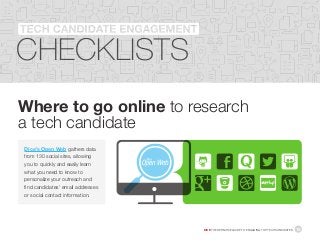 DICE THE DEFINITIVE GUIDE TO ENGAGING TOP TECH CANDIDATES	 15
CHECKLISTS
Dice’s Open Web gathers data
from 130 social site...
