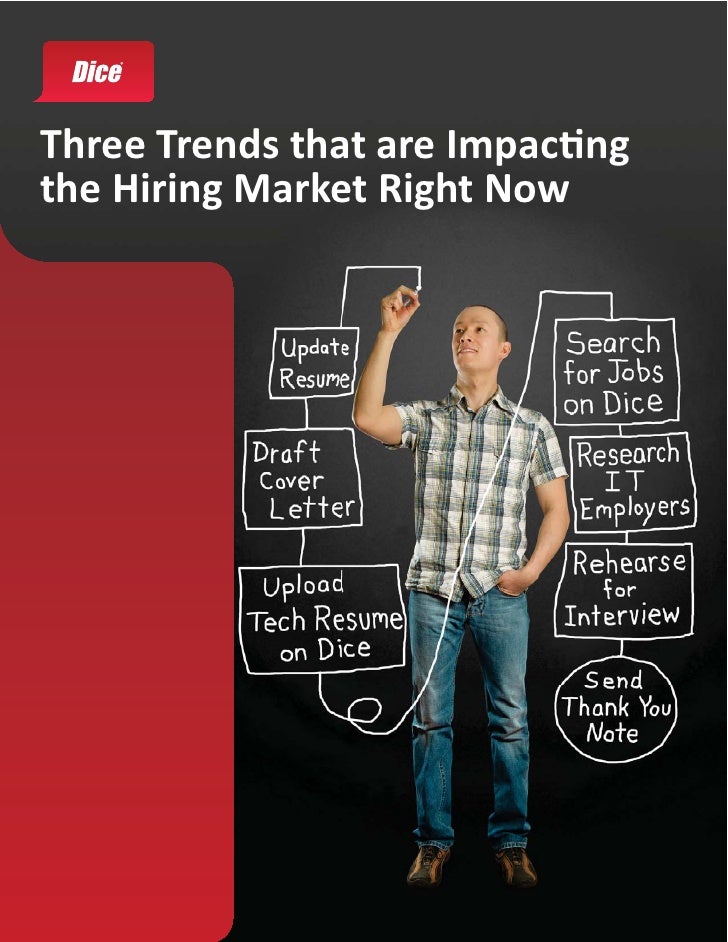 Three Trends Impacting Tech Hiring Right Now