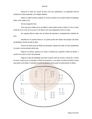 Dice Ifá


            Risca-se no chão um círculo de efun com oito quadrantes e os seguintes Odu-Ifá
inscritos em cada quadrante: (ver relação adiante).

            Sobre os quatro pontos cardeais do círculo colocam-se as quatro bolas de tabatinga
(este, norte, oeste e sul).

            Faz-se a seguinte reza:

            Orun epa porun Baba wá lo loni Baba li anwá karibó mode lo Oiyá ko si Ikú lo Oiyá
mode itá; ko si ni itá i ile; ko si arun ni ile Okunin ariri imeo odiguwere; edi eri eri nake.

            Em seguida dão-se voltas com as folhas de bananeira, completamente cobertas de
efun.

            Sacrifica-se um pombo branco e um pombo preto sem deixar cair sangue nas bolas
de tabatinga. Arriam-se tudo ao lado.

            Fica-se de frente para as folhas de bananeira, passam-se cada um dos ingredientes
no corpo e vai-se arriando sobre elas.

            Pega-se os bichos, passa-se no corpo e sacrifica-se a galinha à folha da direita, o
pombo à do meio e a etú à da esquerda.

            Pega-se a bola de tabatinga que está na parte norte do círculo e coloca-se no folha
do meio; a bola do sul é colocada no folha da esquerda e, a do oeste, no folha da direita. A bola
que sobrar (a do Este), é colocada na porta da pessoa contra quem se está lutando no feitiço.



                                                            N
                                       I   I                          II   II
                                       I   I                          II   II
           I I                         I   I                          II   II         II II
           I I                         I   I                          II    I          I I
           I I                                                                       I I I I
           I II                                                                       I I

            O ------------------------------------------------------------------------------------------------- L


           II    I                                                                    II     II
           I     I                                                                     I      I
           II    I                      I I                           II   II          I I    I I
           I    I I                     I I                           II   II          I I    I I
                                       I II                           II   II
                                       I I                            II   II
                                                           S




                                                                                                        Página 25 de 633
 