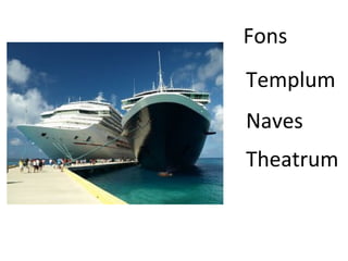 Fons
Templum
Naves
Theatrum
 