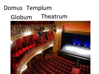 Domus Templum
TheatrumGlobum
 