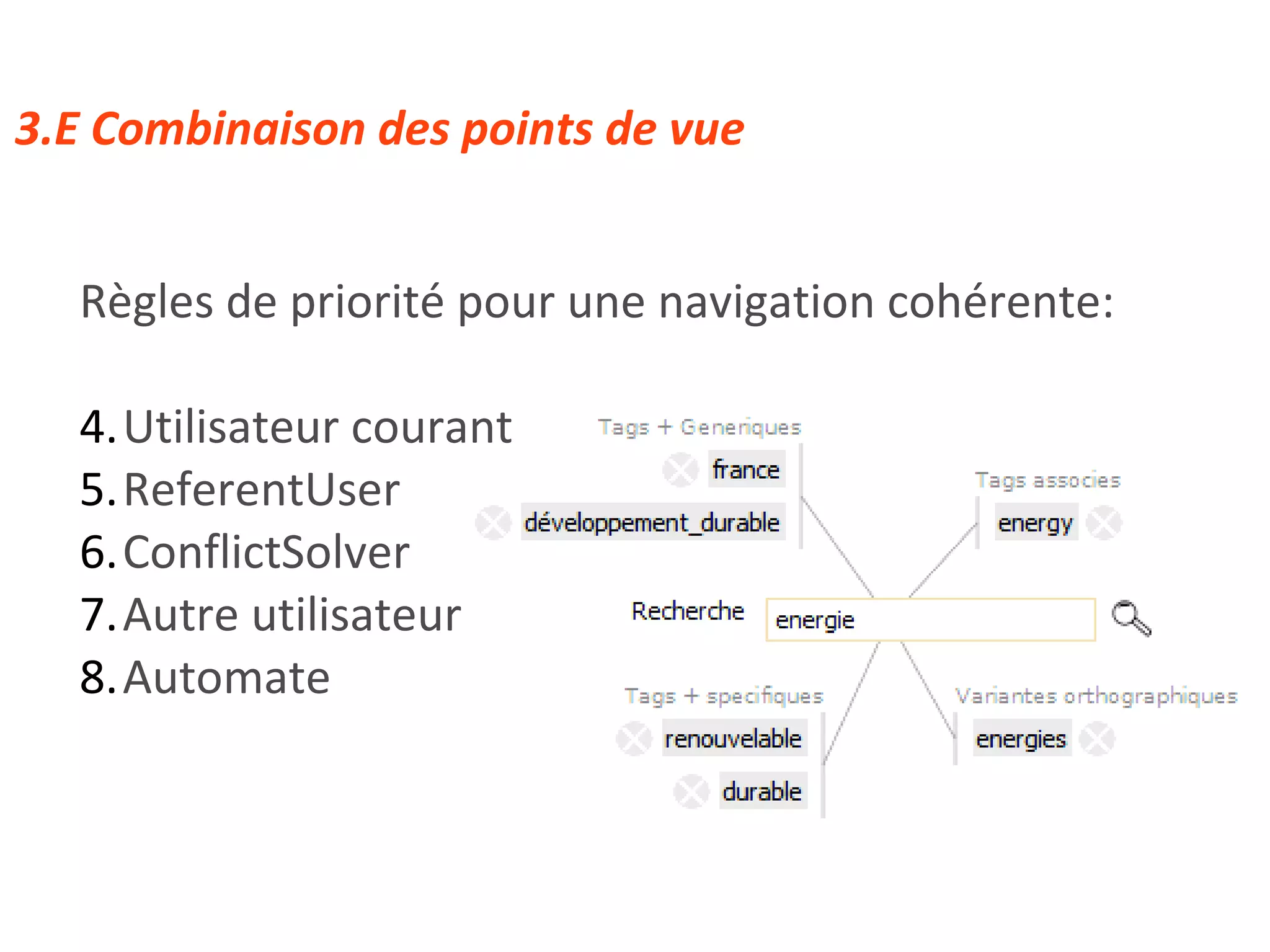3.E Combinaison des points de vue Règles de priorité pour une navigation cohérente: Utilisateur courant ReferentUser ConflictSolver Autre utilisateur Automate 