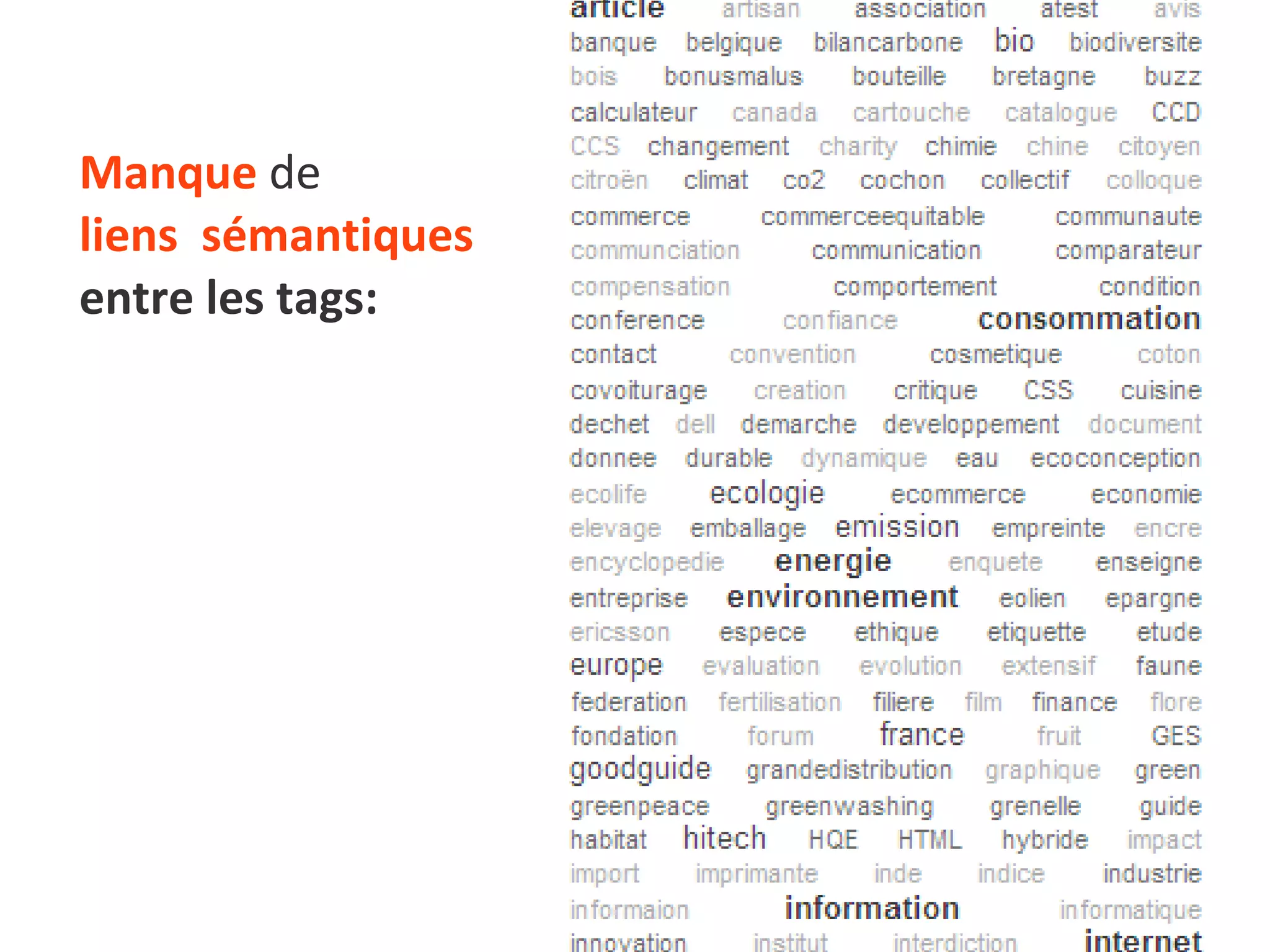 Manque  de   liens  sémantiques  entre les tags: 