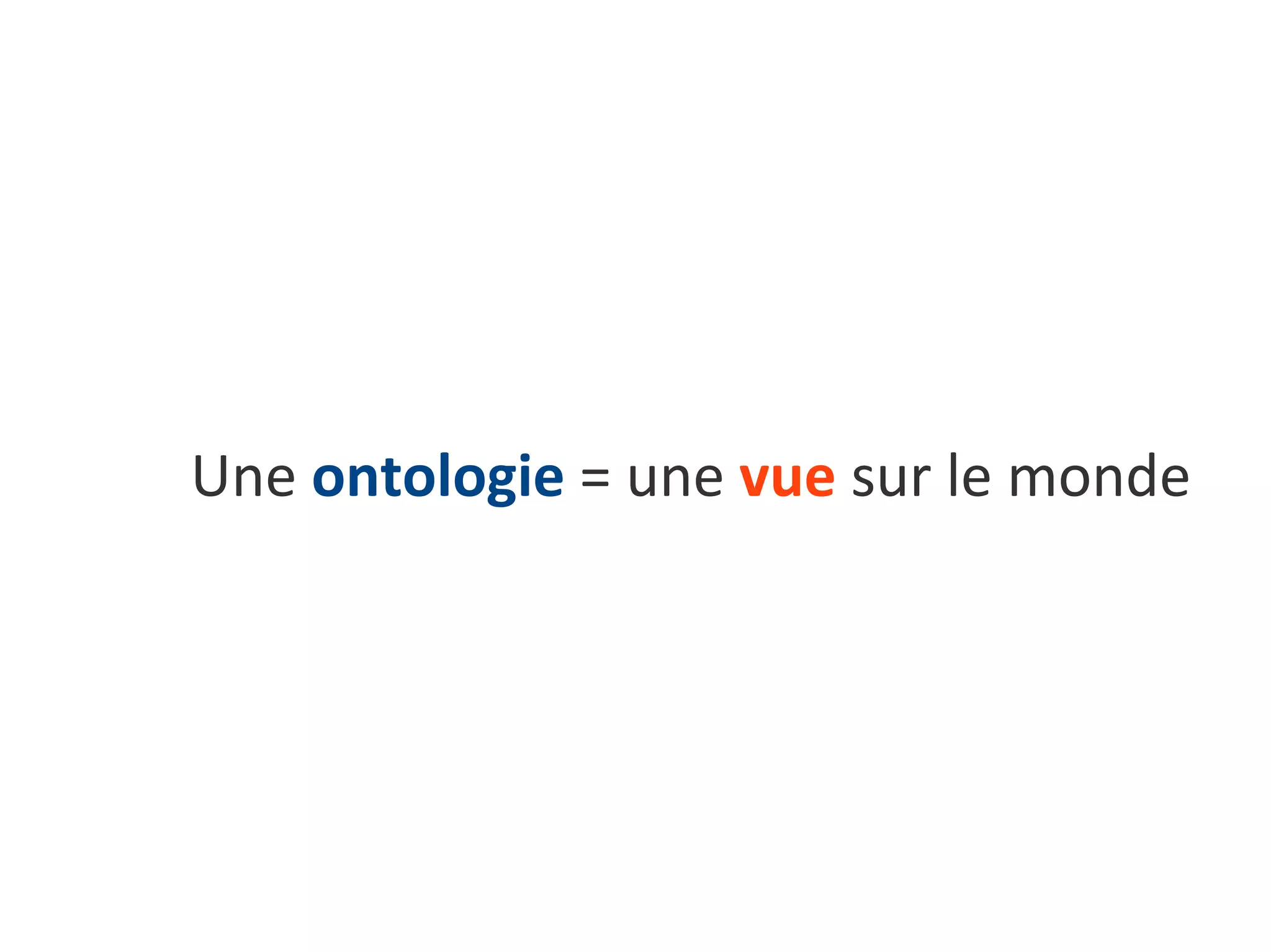 Une  ontologie  = une  vue  sur le monde 