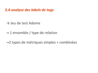 3.A analyse des labels de tags ->  Jeu de test Ademe 1 ensemble / type de relation  2 types de métriques simples + combinées  