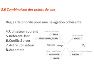3.E Combinaison des points de vue Règles de priorité pour une navigation cohérente: Utilisateur courant ReferentUser ConflictSolver Autre utilisateur Automate 