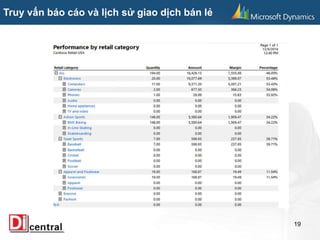 Truy vấn báo cáo và lịch sử giao dịch bán lẻ
19
 