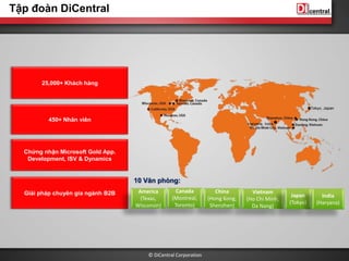 © DiCentral Corporation
Tập đoàn DiCentral
25,000+ Khách hàng
450+ Nhân viên
Giải pháp chuyên gia ngành B2B Vietnam
(Ho Chi Minh,
Da Nang)
China
(Hong Kong,
Shenzhen)
Canada
(Montreal,
Toronto)
America
(Texas,
Wisconsin)
10 Văn phòng:
Chứng nhận Microsoft Gold App.
Development, ISV & Dynamics
Japan
(Tokyo)
India
(Haryana)
Tokyo, Japan
Haryana, India
 