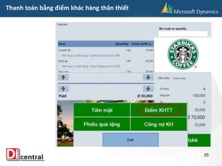 35
Thanh toán bằng điểm khác hàng thân thiết
 