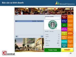 40
Báo cáo ca kinh doanh
 