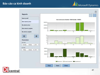 41
Báo cáo ca kinh doanh
 