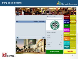 42
Đóng ca kinh doanh
 