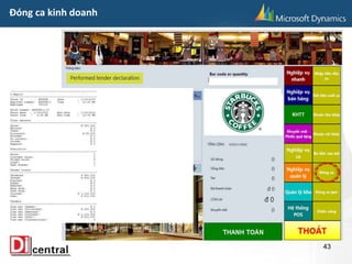 Đóng ca kinh doanh
43
 