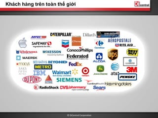 © DiCentral Corporation
Khách hàng trên toàn thế giới
 